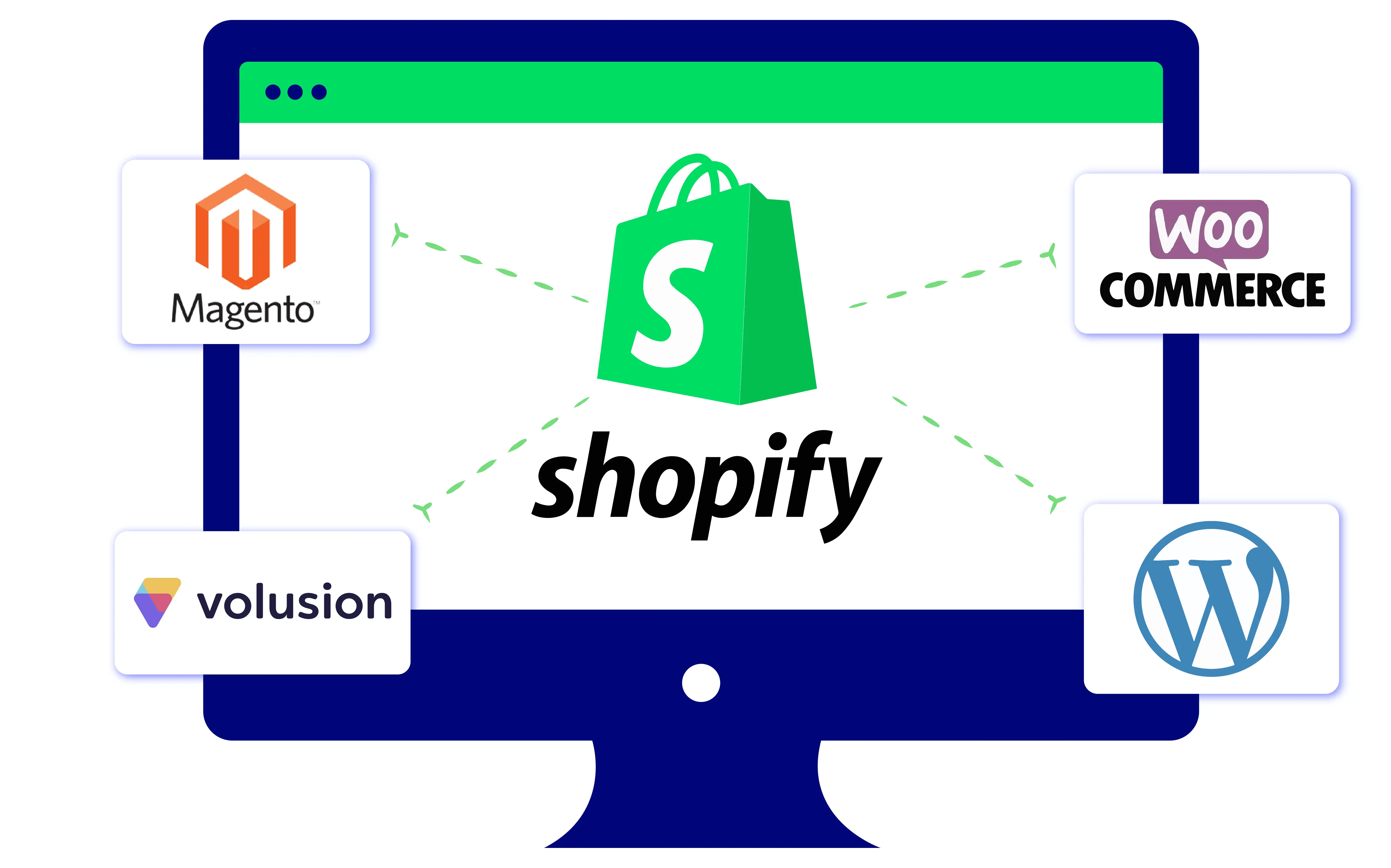 Shopify migration services